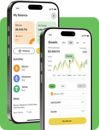 FutureSavings AI trading platform with live market data