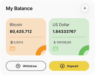 FutureSavings AI automated trading solution — dashboard overview